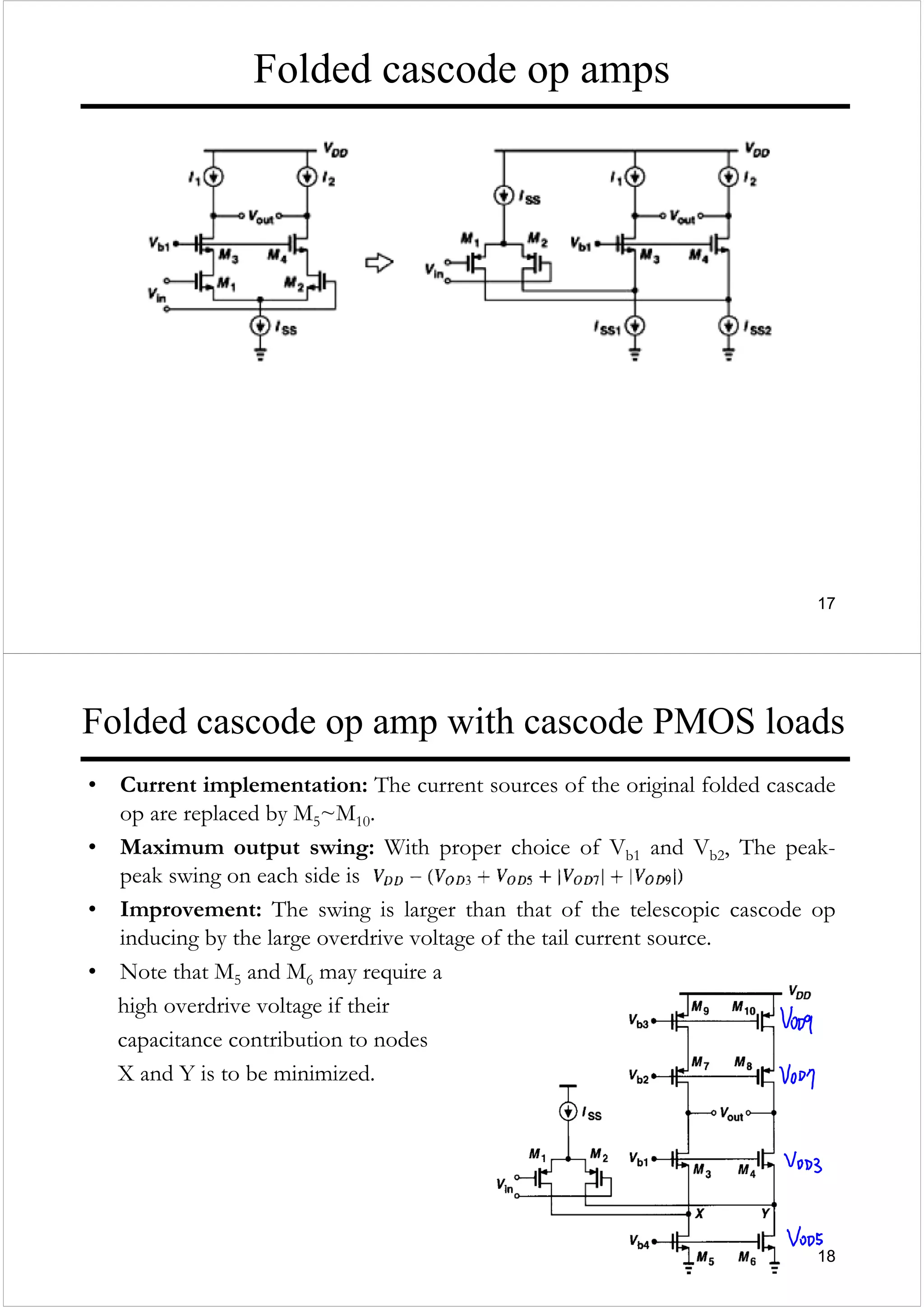 17
Folded cascode op amps
18
Folded cascode op amp with cascode PMOS loads
• Current implementation: The current sources of the original folded cascade
op are replaced by M5~M10.
• Maximum output swing: With proper choice of Vb1 and Vb2, The peak-
peak swing on each side is
• Improvement: The swing is larger than that of the telescopic cascode op
inducing by the large overdrive voltage of the tail current source.
• Note that M5 and M6 may require a
high overdrive voltage if their
capacitance contribution to nodes
X and Y is to be minimized.
 