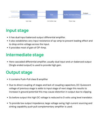 Input stage
It has dual input balanced output differential amplifier.
It also establishes very input resistance of op-amp to prevent loading effect and
to drop entire voltage across the input.
It provides most of gain of OP-Amp.
Intermediate stage
Here cascaded differential amplifier, usually dual input and un-balanced output
(Single ended output) is used to provide high gain.
Output stage
It contains Push-Pull class B amplifier
Due to direct coupling of stages and lack of coupling capacitors, DC Quiescent
voltage of previous stage is adds to input stage of next stage this results to
increase in ground potential this may cause distortion in output due to clipping.
So before output this high DC voltage is reduced to 0 volts using level translator.
To provide low output impedance, large voltage swing, high current sourcing and
sinking capability push pull complementary amplifier is used.
 