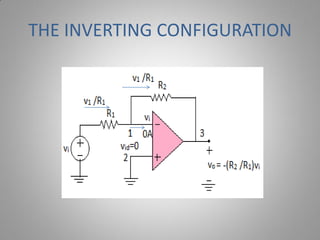 Operational Amplifiers | PDF