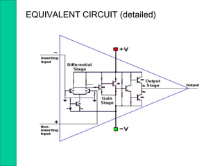 EQUIVALENT CIRCUIT (detailed)
 