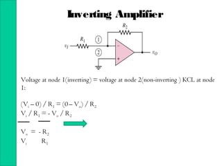 Inverting Amplifier
Voltage at node 1(inverting) = voltage at node 2(non-inverting ) KCL at node
1:
(Vi – 0) / R1 = (0– Vo) / R2
Vi / R1 = - Vo / R2
Vo = - R2
Vi R1
 