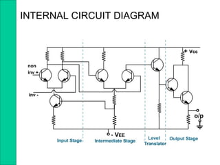INTERNAL CIRCUIT DIAGRAM
 