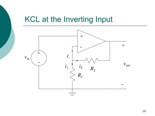 19
KCL at the Inverting Input
+
-
vin
+
-
+
-
vout
R1
R2
i-
i1 i2
 