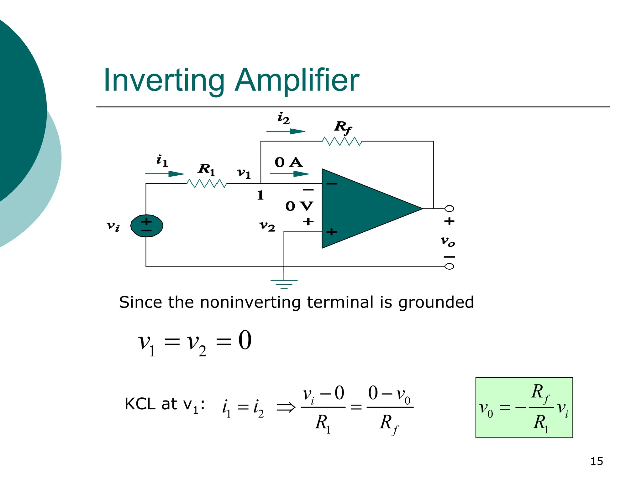 15
Inverting Amplifier
1 2 0
v v
= =
0
1 2
1
0 0
i
f
v v
i i
R R
− −
= ⇒ =
Since the noninverting terminal is grounded
KCL at v1:
0
1
f
i
R
v v
R
= −
 