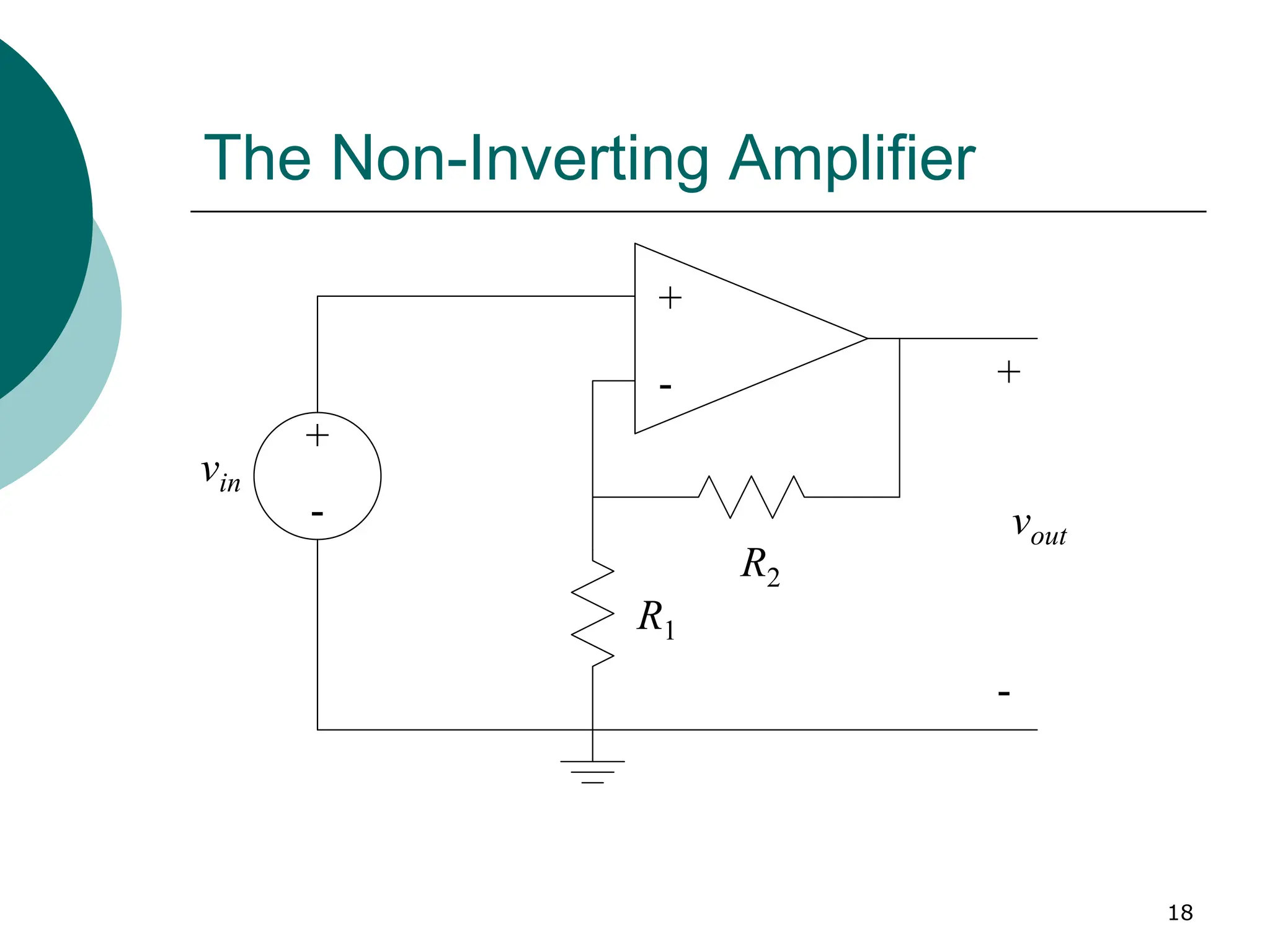 18
The Non-Inverting Amplifier
+
-
vin
+
-
+
-
vout
R1
R2
 