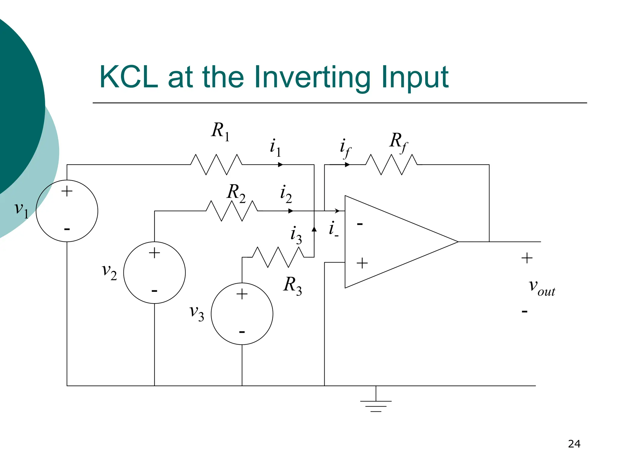 24
KCL at the Inverting Input
-
+
v2
+
-
+
-
vout
R2
Rf
R1
v1
+
-
i1
i3
if
i-
v3
+
-
R3
i2
 