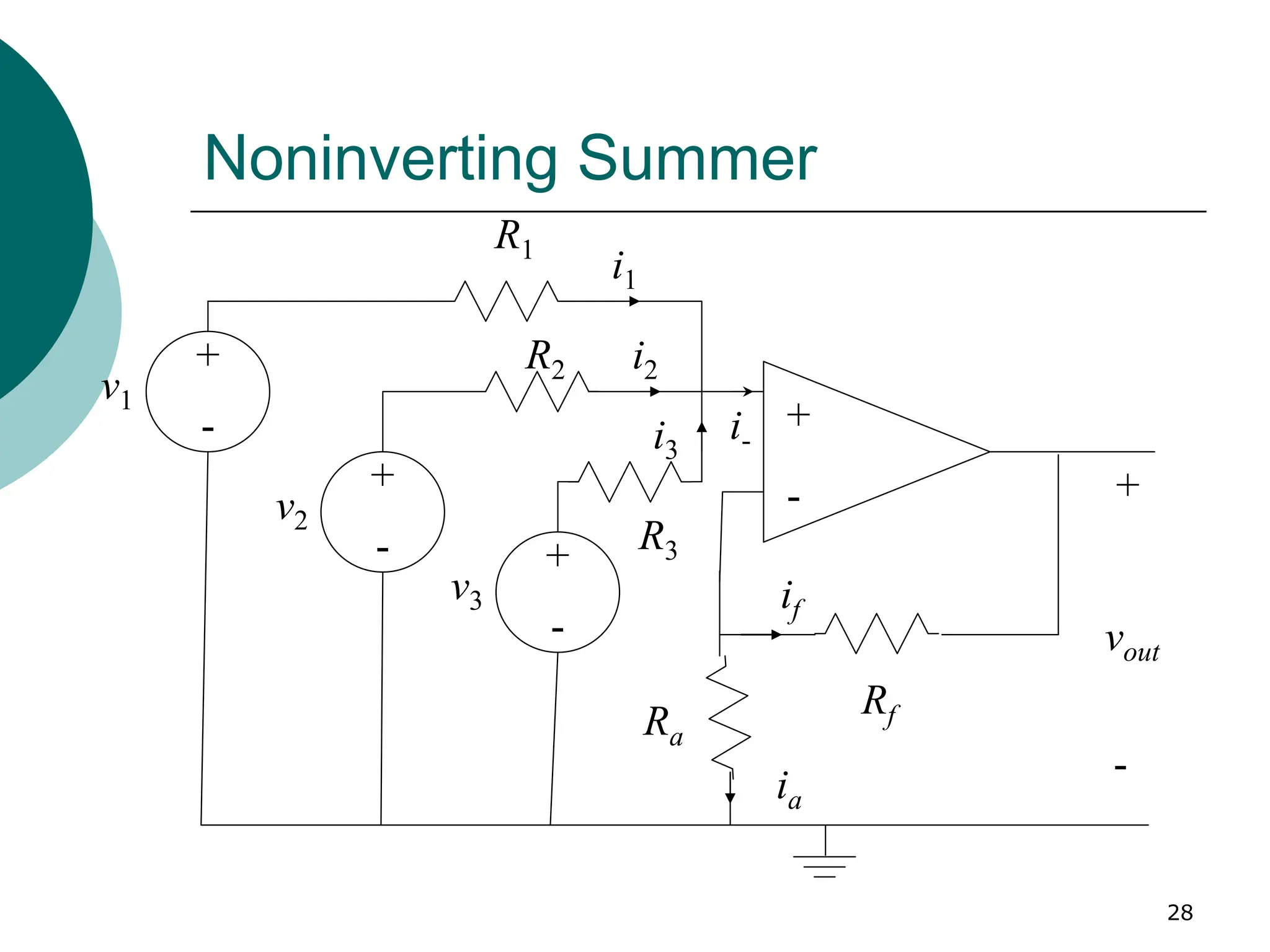 28
Noninverting Summer
+
-
v2
+
-
+
-
vout
R2
Ra
R1
v1
+
-
i1
i3
ia
i-
v3
+
-
R3
i2
Rf
if
 