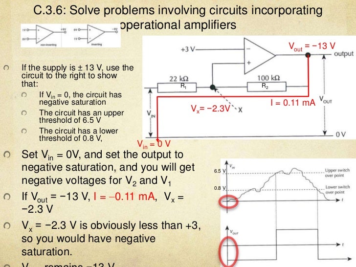 Op amps explained