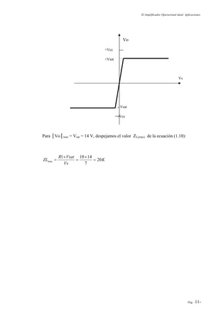 El Amplificador Operacional ideal: Aplicaciones.
Pág. -11-
Vo
+Vcc
+Vsat
Vs
- Vsat
-Vcc
Para │Vo│max = Vsat = 14 V, despejamos el valor ZL(max) de la ecuación (1.10):
K
Vs
Vsat
R
ZL 20
7
14
10
1
max =
×
=
×
=
 