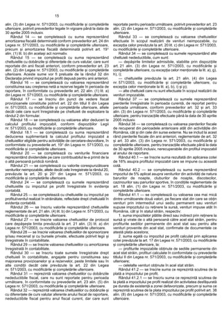 15

alin. (3) din Legea nr. 571/2003, cu modificările și completările          reportate pentru perioada următoare, potrivit prevederilor art. 23
ulterioare, potrivit prevederilor legale în vigoare până la data de        alin. (2) din Legea nr. 571/2003, cu modificările și completările
30 aprilie 2005 inclusiv.                                                  ulterioare.
    Rândul 14 — se completează cu suma reprezentând                             Rândul 33 — se completează cu valoarea cheltuielilor
amortizarea fiscală determinată conform prevederilor art. 24 din           efectuate în scopul realizării de venituri neimpozabile, cu
Legea nr. 571/2003, cu modificările și completările ulterioare,            excepția celor prevăzute la art. 20 lit. c) din Legea nr. 571/2003,
precum și amortizarea fiscală determinată potrivit art. 191                cu modificările și completările ulterioare.
alin. (1) lit. b) din același act normativ.                                     Rândul 34 — se completează cu sumele reprezentând alte
    Rândul 15 — se completează cu suma reprezentând                        cheltuieli nedeductibile, cum sunt:
cheltuielile cu dobânzile și diferențele de curs valutar, care sunt             — depășirile limitelor admisibile, stabilite prin dispozițiile
reportate din anii fiscali anteriori, conform prevederilor art. 23         art. 21 alin. (3) din Legea nr. 571/2003, cu modificările și
alin. (2) din Legea nr. 571/2003, cu modificările și completările          completările ulterioare, cu excepția celor menționate la lit. a), g),
ulterioare. Aceste sume vor fi preluate de la rândul 32 din                h), i);
Declarația privind impozitul pe profit depusă pentru anii anteriori.            — cheltuielile prevăzute la art. 21 alin. (4) din Legea
    Rândul 16 — se completează cu valoarea reprezentând                    nr. 571/2003, cu modificările și completările ulterioare, cu
constituirea sau creșterea netă a rezervei legale în perioada de           excepția celor menționate la lit. a), b), i) și p);
raportare, în conformitate cu prevederile art. 22 alin. (1) lit. a)             — alte cheltuieli care nu sunt efectuate în scopul realizării de
din Legea nr. 571/2003, cu modificările și completările ulterioare.        venituri impozabile.
    Rândul 17 — se înscriu din punct de vedere fiscal                           Rândul 37 — se completează cu sumele reprezentând
provizioanele constituite potrivit art. 22 din titlul II din Legea         pierderile înregistrate în perioada curentă, de reportat pentru
nr. 571/2003, cu modificările și completările ulterioare, altele           perioada următoare, conform prevederilor art. 32 și art. 33
decât cele care sunt înregistrate pe cheltuieli de exploatare la           alin. (3) din Legea nr. 571/2003, cu modificările și completările
rândul 2 din formular.                                                     ulterioare, pentru tranzacțiile efectuate până la data de 30 aprilie
    Rândul 18 — se completează cu valoarea altor deduceri la               2005 inclusiv.
calculul profitului impozabil, conform dispozițiilor Legii                      Rândul 38 — se completează cu valoarea pierderilor fiscale
nr. 571/2003, cu modificările și completările ulterioare.                  de recuperat din perioadele anterioare atât din activitățile din
    Rândul 18.1 — se completează cu suma reprezentând                      România, cât și din cele din surse externe. Nu se includ la acest
deducerea suplimentară la calculul profitului impozabil a                  rând pierderile fiscale din anii anteriori, reglementate de art. 32
cheltuielilor eligibile pentru activitățile de cercetare-dezvoltare, în    și art. 33 alin. (3) din Legea nr. 571/2003, cu modificările și
conformitate cu prevederile art. 191 din Legea nr. 571/2003, cu            completările ulterioare, pentru tranzacțiile efectuate până la data
modificările și completările ulterioare.                                   de 30 aprilie 2005 inclusiv, nerecuperabile din profitul impozabil
    Rândul 20 — se completează cu veniturile financiare                    al anului de raportare.
reprezentând dividendele pe care contribuabilul le-a primit de la               Rândul 40.1 — se înscrie suma rezultată din aplicarea cotei
o altă persoană juridică română.                                           de 16% asupra profitului impozabil care se impune cu această
    Rândul 21 — se completează cu valorile corespunzătoare                 cotă.
veniturilor neimpozabile, altele decât cele înregistrate la rândul 20,          Rândul 40.2 — se completează cu suma reprezentând
prevăzute la art. 20 și 201 din Legea nr. 571/2003, cu                     impozitul de 5% aplicat asupra veniturilor din activități de natura
modificările și completările ulterioare.                                   barurilor de noapte, cluburilor de noapte, discotecilor,
    Rândul 24 — se completează cu sumele reprezentând                      cazinourilor sau pariurilor sportive, în condițiile reglementate de
cheltuielile cu impozitul pe profit înregistrate în evidența               art. 18 alin. (1) din Legea nr. 571/2003, cu modificările și
contabilă.                                                                 completările ulterioare.
    Rândul 25 — se completează cu cheltuielile cu impozitul pe                  Rândul 41.1 — se completează cu valoarea cea mai mică
profitul/venitul realizat în străinătate, reflectate drept cheltuială în   dintre următoarele două valori, pe fiecare stat din care se obțin
evidența contabilă.                                                        venituri prin intermediul unui sediu permanent sau venituri
    Rândul 26 — se înscriu valorile reprezentând cheltuielile              supuse impozitului cu reținere la sursă, venituri impuse atât în
reglementate de art. 21 alin. (4) lit. b) din Legea nr. 571/2003, cu       România, cât și în statul străin, respectiv:
modificările și completările ulterioare.                                        1. suma impozitelor plătite direct sau indirect prin reținere la
    Rândul 27 — se înscrie valoarea cheltuielilor de protocol              sursă și virate de o altă persoană către acel stat străin, pentru
care depășește limita prevăzută la art. 21 alin. (3) lit. a) din           profiturile sediilor permanente din acel stat sau pentru alte
Legea nr. 571/2003, cu modificările și completările ulterioare.            venituri provenite din acel stat, confirmate de documentele ce
    Rândul 28 — se înscrie valoarea cheltuielilor de sponsorizare          atestă plata acestora;
și/sau mecenat și cu bursele private, efectuate potrivit legii și               2. suma egală cu impozitul pe profit calculat prin aplicarea
înregistrate în contabilitate.                                             cotei prevăzute la art. 17 din Legea nr. 571/2003, cu modificările
    Rândul 29 — se înscrie valoarea cheltuielilor cu amortizarea           și completările ulterioare, la:
înregistrată în contabilitate.                                                  — profiturile impozabile obținute de sediile permanente din
    Rândul 30 — se înscriu toate sumele înregistrate drept                 acel stat străin, profituri calculate în conformitate cu prevederile
cheltuieli în contabilitate, angajate pentru constituirea sau              titlului II din Legea nr. 571/2003, cu modificările și completările
majorarea provizioanelor și a rezervelor, peste limitele sau în            ulterioare;
alte condiții decât cele prevăzute la art. 22 din Legea                         — celelalte venituri obținute în acel stat străin.
nr. 571/2003, cu modificările și completările ulterioare.                       Rândul 41.2 — se înscrie suma ce reprezintă scutirea de la
    Rândul 31 — reprezintă valoarea cheltuielilor cu dobânzile             plată a impozitului pe profit.
nedeductibile fiscal, care nu sunt reportate pentru perioada                    Rândul 41.2.1 — se înscriu suma ce reprezintă scutirea de
următoare, în conformitate cu prevederile art. 23 alin. (5) din            la plată a impozitului pe profit realizat din activitatea desfășurată
Legea nr. 571/2003, cu modificările și completările ulterioare.            pe durata de existență a zonei defavorizate, precum și suma ce
    Rândul 32 — reprezintă valoarea cheltuielilor cu dobânzile și          reprezintă scutirea de la plata impozitului pe profit potrivit art. 38
cu diferențele de curs valutar aferente anului fiscal de raportare,        alin. (8) din Legea nr. 571/2003, cu modificările și completările
nedeductibile fiscal pentru anul fiscal curent, dar care sunt              ulterioare.
 