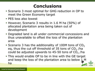 Oil palm and Green Economy in Indonesia: lessons from East Kalimantan