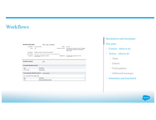 Workflows
Standardizesand Automates
Two parts
• Criteria – when to do
• Action – what to do
• Tasks
• Emails
• Field updates
• Outbound messages
• Immediate and time based
 