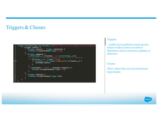 Triggers & Classes
Triggers
...enable you to performcustomactions
before or after eventsto recordsin
Salesforce,such as insertions,updates,or
deletions.
Classes
Thisis where the core of yourbusiness
logic resides
 