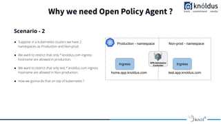 OPA open policy agent | PDF