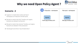 OPA open policy agent | PDF