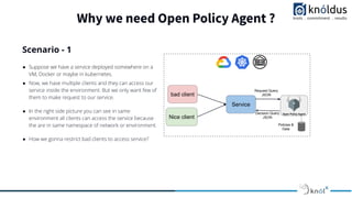 OPA open policy agent | PDF