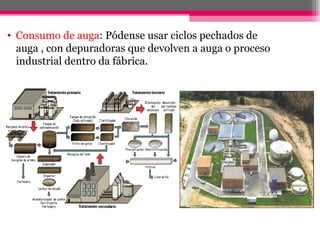 • Consumo de auga: Pódense usar ciclos pechados de
  auga , con depuradoras que devolven a auga o proceso
  industrial dentro da fábrica.
 