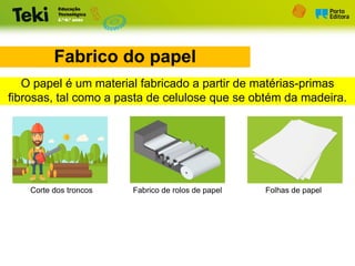 O papel é um material fabricado a partir de matérias-primas
fibrosas, tal como a pasta de celulose que se obtém da madeira.
Fabrico do papel
Corte dos troncos Fabrico de rolos de papel Folhas de papel
 