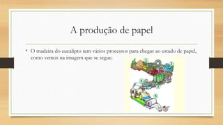 A produção de papel
• O madeira do eucalipto tem vários processos para chegar ao estado de papel,
como vemos na imagem que se segue.
 