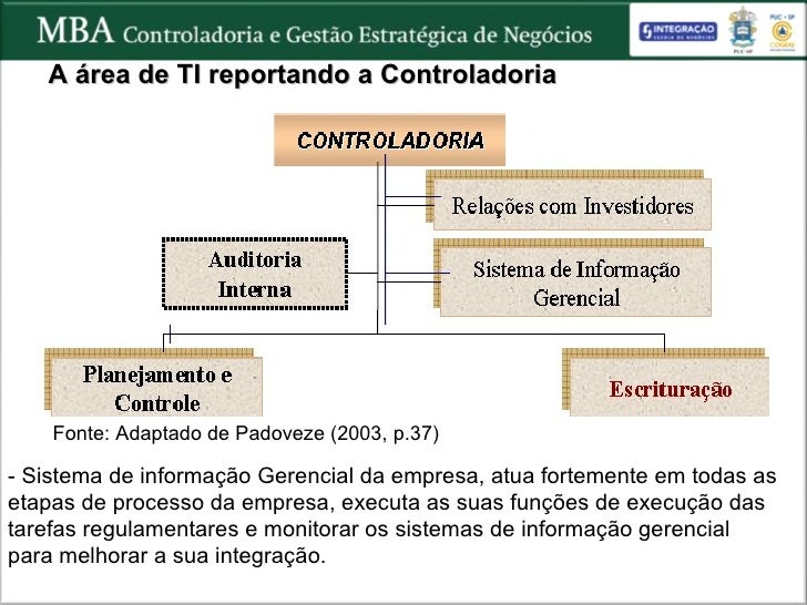 Saiba O Que Faz Uma Controladoria E Sua Importância Nas Empresas – EKFNEL