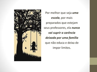O papel da família na educação dos filhos | PPTX