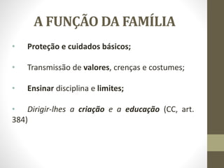 O papel da família na educação dos filhos | PPTX