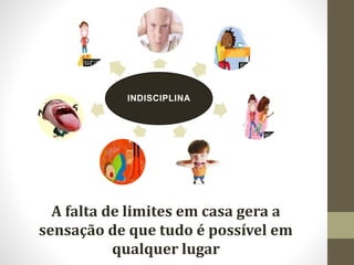 O papel da família na educação dos filhos | PPTX