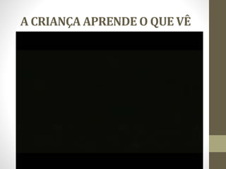 O papel da família na educação dos filhos | PPTX