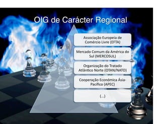 Associação Europeia de 
Comércio Livre (EFTA) 
Mercado Comum da América do 
Sul (MERCOSUL) 
Organização do Tratado 
Atlân3co Norte (OTAN/NATO) 
Cooperação Económica Ásia‐
Pacíﬁco (APEC) 
(...) 

 