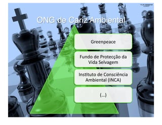 Greenpeace 
Fundo de Protecção da 
Vida Selvagem 
Ins3tuto de Consciência 
Ambiental (INCA) 
(…) 

 