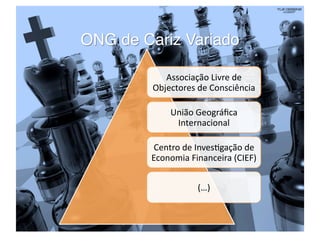 Associação Livre de 
Objectores de Consciência 
União Geográﬁca 
Internacional 
Centro de Inves3gação de 
Economia Financeira (CIEF) 
(…) 

 