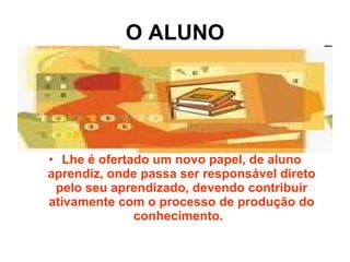 O ALUNO Lhe é ofertado um novo papel, de aluno aprendiz, onde passa ser responsável direto pelo seu aprendizado, devendo contribuir ativamente com o processo de produção do conhecimento.   