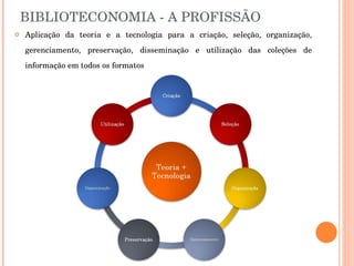 BIBLIOTECONOMIA - A PROFISSÃO Aplicação da teoria e a tecnologia para a criação, seleção, organização, gerenciamento, preservação, disseminação e utilização das coleções de informação em todos os formatos 