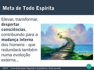 Meta de Todo Espírita
Elevar, transformar,
despertar
consciências,
contribuindo para a
mudança interna
dos homens - que
redundará também
numa evolução
externa...
Livro Educação Segundo o Espiritismo, Dora Incontri33/43
 