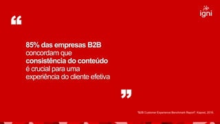 85% das empresas B2B
concordam que
consistência do conteúdo
é crucial para uma
experiência do cliente efetiva
”
“
"B2B Customer Experience Benchmark Report". Kapost, 2016.
 