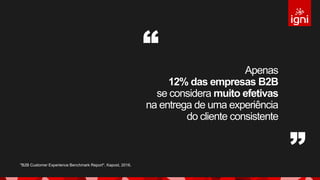 Apenas
12% das empresas B2B
se considera muito efetivas
na entrega de uma experiência
do cliente consistente
”
“
"B2B Customer Experience Benchmark Report". Kapost, 2016.
 