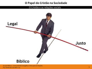 Escola Bíblica – Comunidade Evangélica Cristo para as Nações
Por Daniel de Carvalho Luz
O Cristão e as relações sociais
13
O Papel do Cristão na Sociedade
Legal
Justo
Bíblico
 