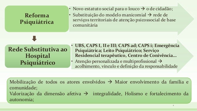 Qual o papel do enfermeiro do trabalho Qual o papel do enfermeiro do trabalho