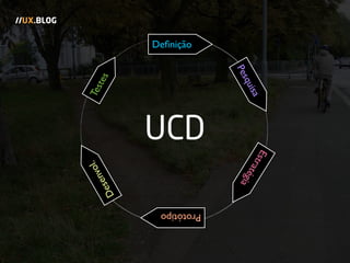 UCD
//UX.BLOG
Deﬁnição
Pesquisa
Estratégia
Protótipo
Desenvol.Testes
 