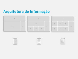 Arquitetura de Informação
 