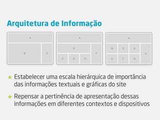 Arquitetura de Informação
★ Estabelecer uma escala hierárquica de importância
das informações textuais e gráficas do site
★ Repensar a pertinência de apresentação dessas
informações em diferentes contextos e dispositivos
 