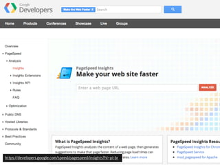 https://developers.google.com/speed/pagespeed/insights?hl=pt-br
 