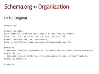 Schema.org » Organization
HTML Original
Google.Org
Contact Details:
Main address: 38 avenue de l'Opera, F-75002 Paris, France
Tel: ( 33 1) 42 68 53 00, Fax: ( 33 1) 42 68 53 01
E-mail: secretariat (at) google.org
URL: <a href="http://www.google.org">www.google.org</a>
Members:
- National Scientific Members in 100 countries and territories: Country1,
Country2, ...
- Scientific Union Members, 30 organizations listed in this Yearbook:
Member 1, Member 2
History:
 