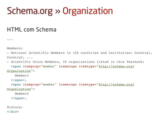 Schema.org » Organization
HTML com Schema
...
Members:
- National Scientific Members in 100 countries and territories: Country1,
Country2, ...
- Scientific Union Members, 30 organizations listed in this Yearbook:
<span itemprop="member" itemscope itemtype="http://schema.org/
Organization">
Member1
</span>,
<span itemprop="member" itemscope itemtype="http://schema.org/
Organization">
Member2
</span>,
History:
</div>
 
