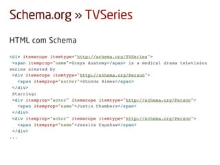 Schema.org » TVSeries
HTML com Schema
<div itemscope itemtype="http://schema.org/TVSeries">
<span itemprop="name">Greys Anatomy</span> is a medical drama television
series created by
<div itemscope itemtype="http://schema.org/Person">
<span itemprop="author">Shonda Rimes</span>
</div>
Starring:
<div itemprop="actor" itemscope itemtype="http://schema.org/Person">
<span itemprop="name">Justin Chambers</span>
</div>
<div itemprop="actor" itemscope itemtype="http://schema.org/Person">
<span itemprop="name">Jessica Capshaw</span>
</div>
...
 