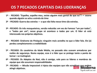 OS 7 PECADOS CAPITAlS DAS LIDERANÇAS 1º -  PECADO: “Espelho, espelho meu, existe alguém mais genial do que eu”? — ocorre quando alguém se acha a estrela do time 2º  - PECADO: Guerra das estrelas — o que não falta nesse time são estrelas.   3º - PECADO: Os três mosqueteiros, versão reduzida: em vez do Famoso “um por todos”, e “todos por um”, nesse grupo só acontece o todos por um. O líder só está interessado nos próprios objetivos.   4º -  PECADO: Síndrome do Pinóquio: ninguém mais acredita no que o líder fala. Ele (a) perdeu completamente a credibilidade   5º - PECADO: Os cavaleiros da Idade Média, no passado eles usavam armaduras por razões   de segurança. Numa equipe, esse é o líder que se protege tanto a ponto de tornar—se inatingível. 6º - PECADO: Os Adeptos do Noé, não é comigo,   vale para os lideres e membros da equipe que não assumem responsabilidades 7º - PECADO: — Missão impossível: é típico das equipes que não acreditam que podem atingir objetivos.   
