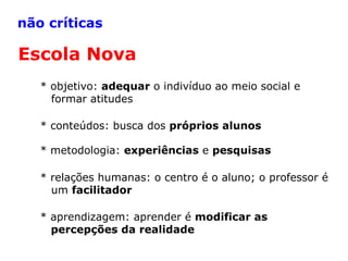 O papel do professor nas diferentes concepções de escola e educação ...