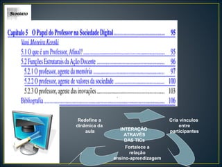 Cria vínculos
entre
participantes
Fortalece a
relação
ensino-aprendizagem
Redefine a
dinâmica da
aula INTERAÇÃO
ATRAVÉS
DAS TICs
 