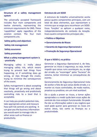 Structure of a safety management
system
The universally accepted framework
includes four main components and
twelve elements, representing the
minimum requirements for SMS. These
‘capabilities’ apply regardless of the
aviation context. The four main
components are;
Safety policy and objectives
Safety risk management
Safety assurance
Safety promotion
What a safety management system is
- practically
Managing safety is really about
managing safety risk, which means
trying to prevent bad things from
happening, or if something does go
wrong, or slips through the cracks,
trying to minimise the consequences
of the event.
Safety management is about accepting
that things will go wrong and about
reactively, proactively and predictively
controlling risks to a level that is
acceptable.
It can help you predict potential risks,
take appropriate action and measure
how well risk controls are working. It
can give you the business information
you would want to manage risks in
other areas such as finance or
productivity.
Estrutura de um SGSO
A estrutura de trabalho universalmente aceita
possui quatro componentes principais, com um
total de doze elementos, que representam o
mínimo que se exige para reconhecer um SGSO.
Essas ‘funções’ se aplicam a qualquer ramo,
independentemente do contexto da Aviação.
Esses quatro componentes principais são:
Política e Objetivos
Gerenciamento de Riscos
Garantia da Segurança Operacional e
Promoção da Segurança Operacional
O que o SGSO é, na prática
Gerenciar a Segurança Operacional é, de fato,
gerenciar os riscos à segurança, ou seja, tentar
impedir que coisas ruins aconteçam, ou, se algo
der errado, ou “escorregar” pelos “buracos” do
sistema, tentar minimizar as consequências do
evento.
Gerenciamento da Segurança Operacional trata
de aceitar o fato de que coisas darão errado, e a
manter os riscos controlados, de modo reativo,
proativo ou preditivo, em um nível aceitável.
Ele o ajuda a prever os riscos, a tomar ações
apropriadas e a medir quão bem essas ações de
controle do risco estejam funcionando. Ele pode
lhe dar as informações sobre o seu negócio que
você pode querer para gerenciar os riscos em
outras áreas, tais como as finanças ou a
produtividade.
 