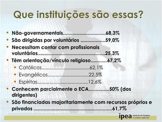Que instituições são essas?
• Não-governamentais...............................68,3%
• São dirigidas por voluntários ..................59,0%
• Necessitam contar com profissionais
•

•
•

voluntários.................................................25,3%
Têm orientação/vínculo religioso............67,2%
 Católicos...................................62,1%
 Evangélicos..............................22,5%
 Espíritas.....................................12,6%
Conhecem parcialmente o ECA...............50% (dos
dirigentes)
São financiadas majoritariamente com recursos próprios e
privados .........................................................61,7%

 
